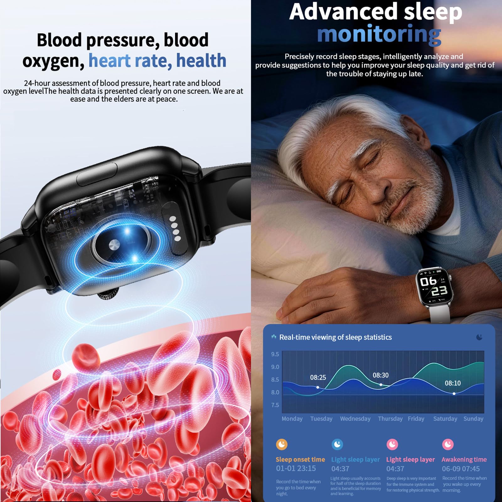 Smartwatch con Rilevamento Cadute per Anziani B | Smartwatch Con Tasto Sos E Localizzazione Gps per Persone Affette Da Demenza O Alzheimer, Con Funzione Videochiamata