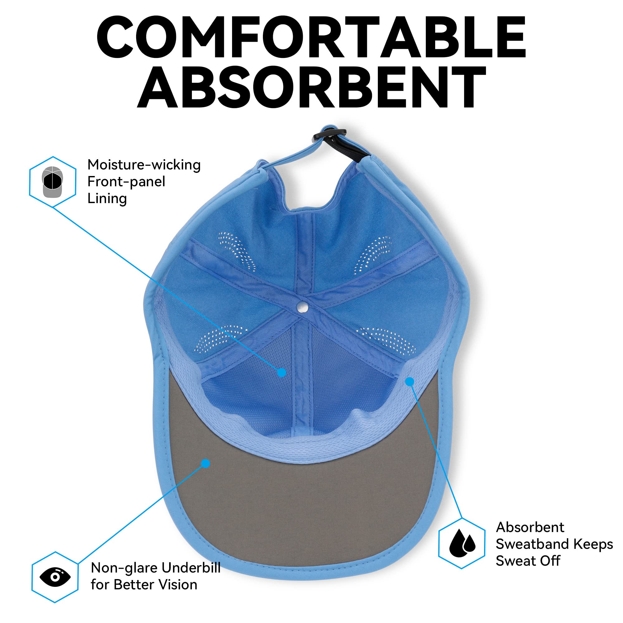 Casquette Visière Unisexe Gisdanchz - UPF50+ - Ajustable - Bandeau Absorbant - Sport Et Outdoor