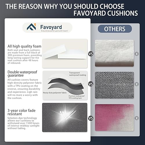 Vista 57 de Favoyard Juego de cojines de asiento profundo para patio, 24 x 24 pulgadas, impermeables, para muebles de patio, con funda extraíble y resistente a