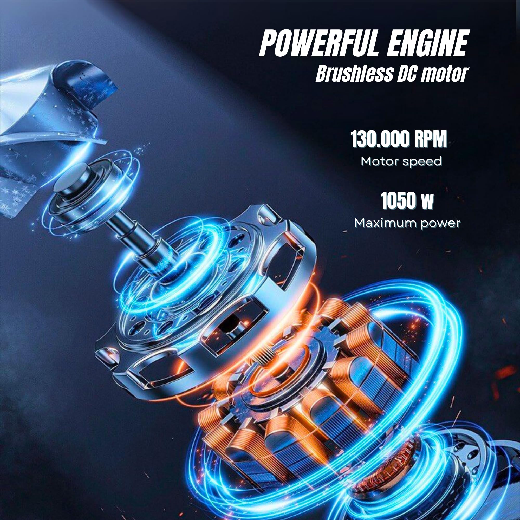 Soplador de Chorro Turbo. Soplador Turbo Jet, 130000 RPM. Plumero de Aire Inalámbrico. Mini Soplador de Hojas. 1050 W. Incluye 2 Baterías de 48V. para Limpiar Jardín, Nieve, Polvo, Etc.
