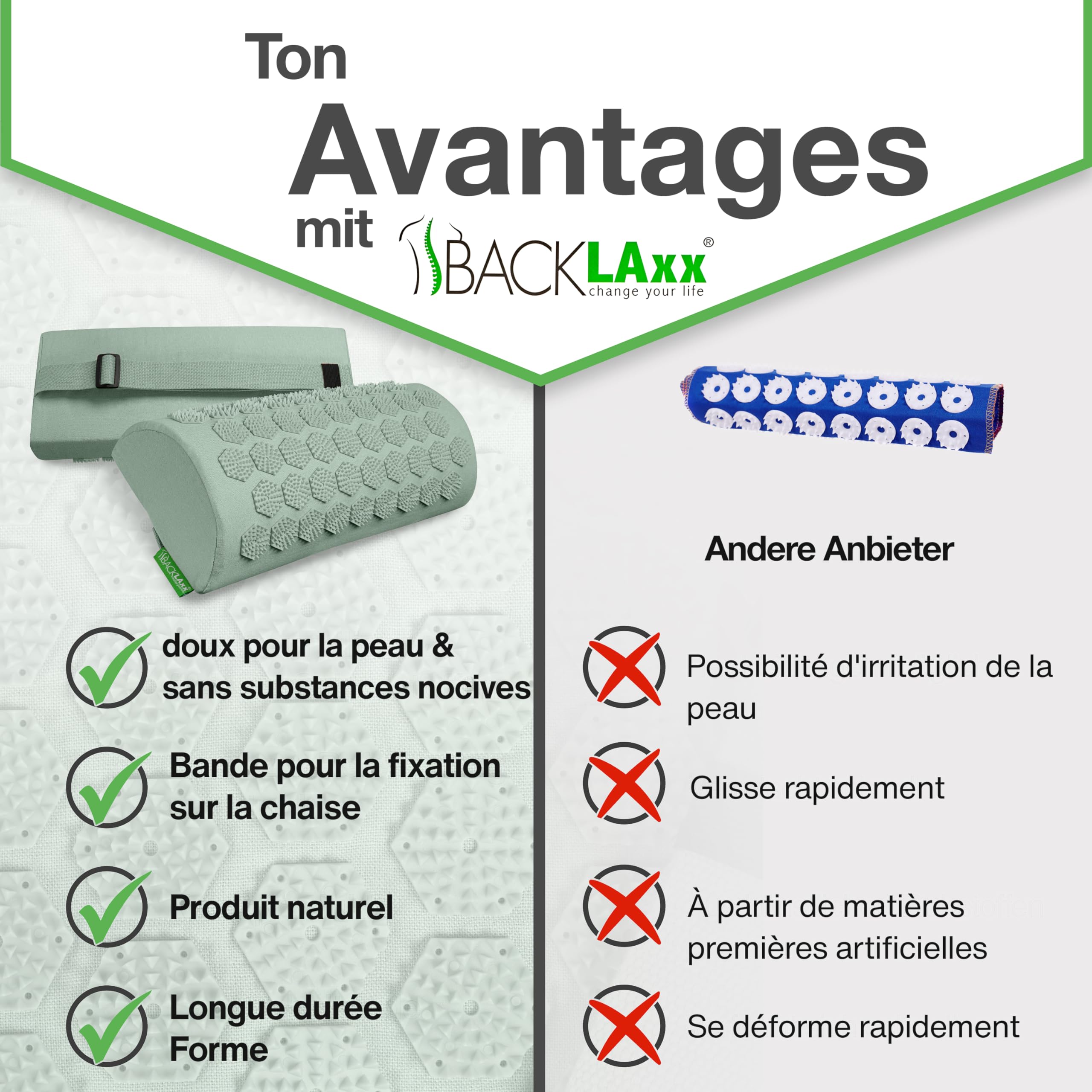 BACKLAXX® Rouleau de Nuque d'Acupression 2592 Picots, Coussin Acupression