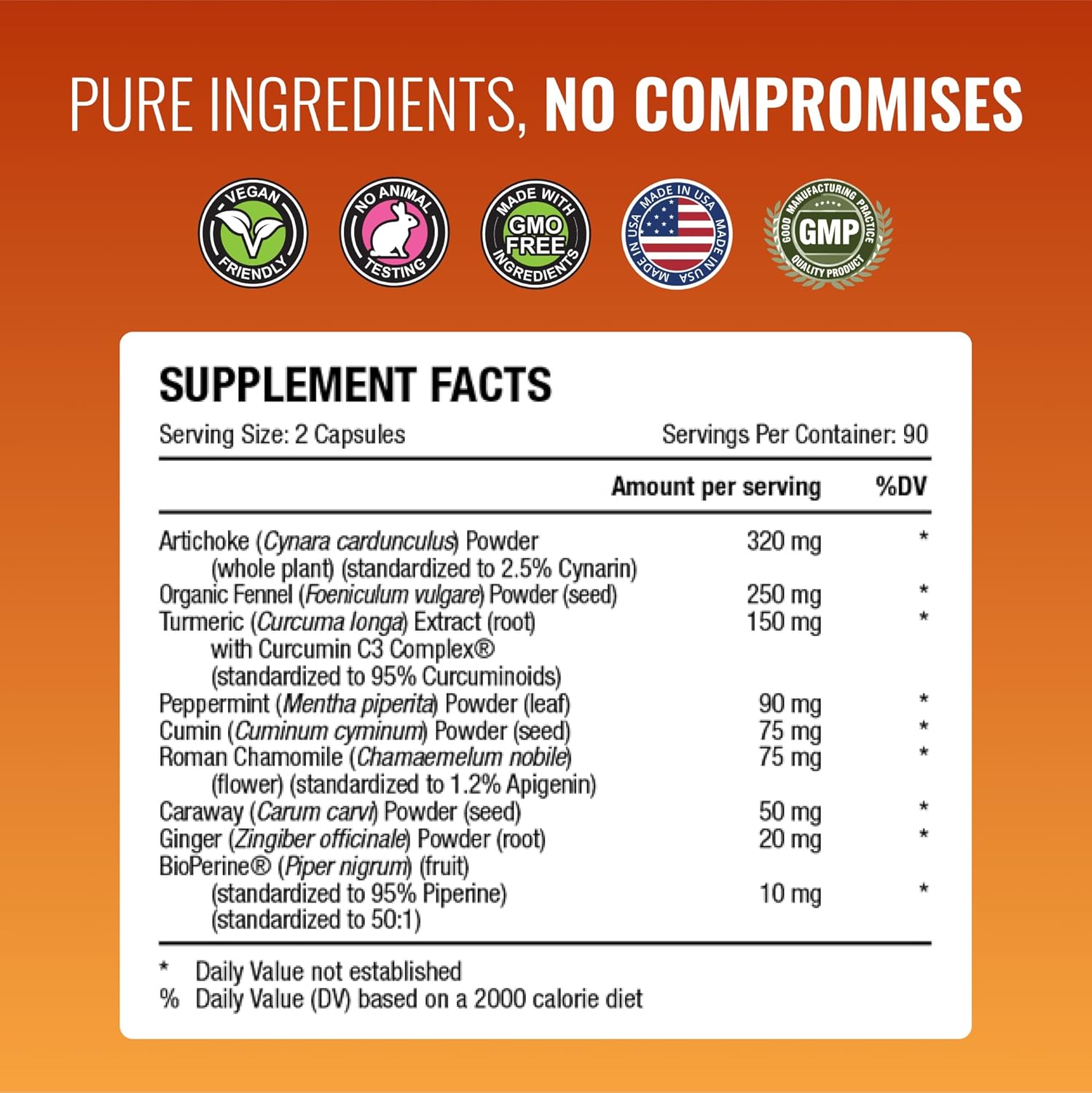 Approved Science Gaslys - Digestive Tract, Gas, and Stomach Supplement - with Artichoke Powder, Ginger, Fennel Seed - 180 Count - Pack of 1