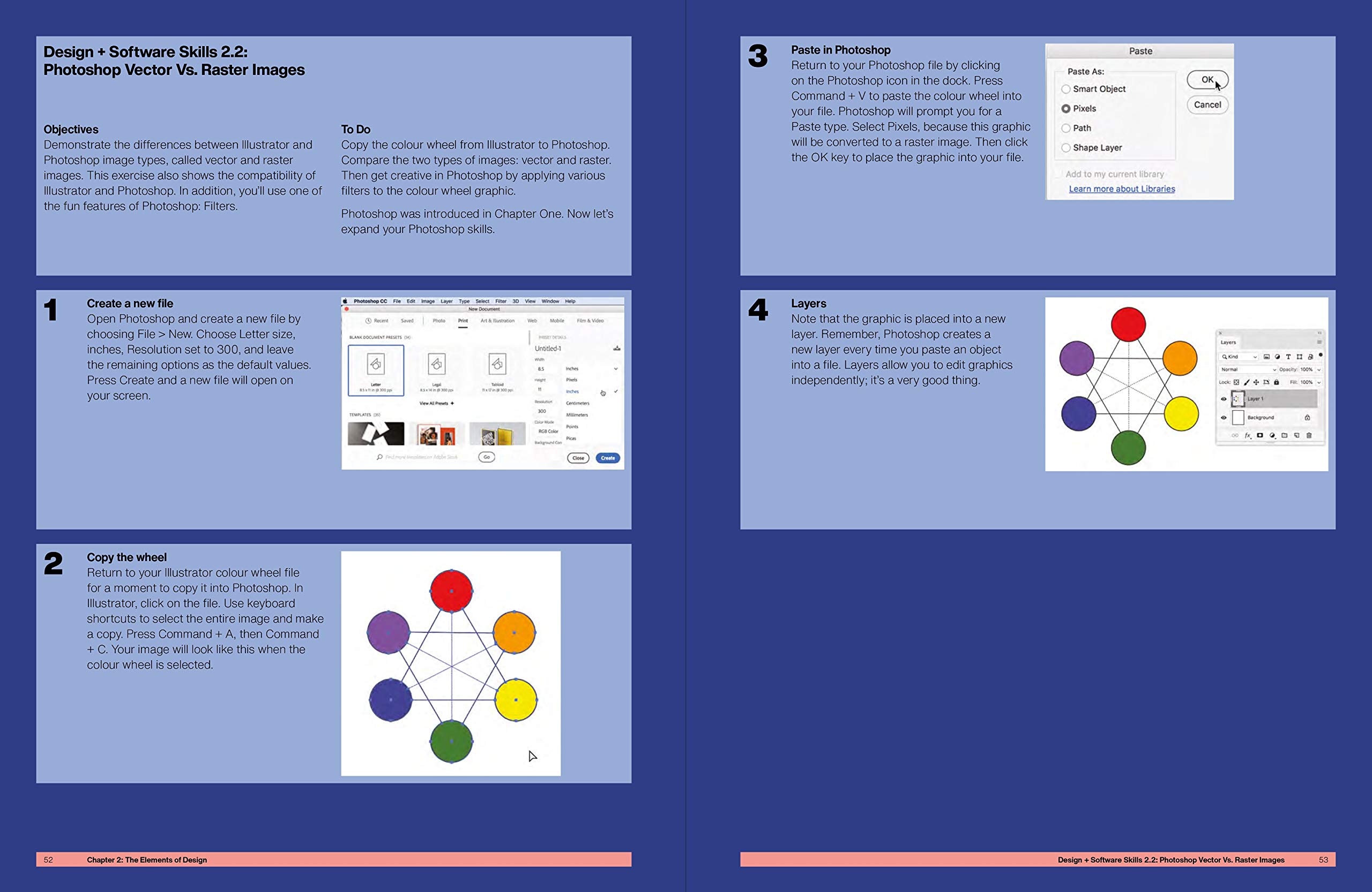 Graphic Design Essentials: With Adobe Software
