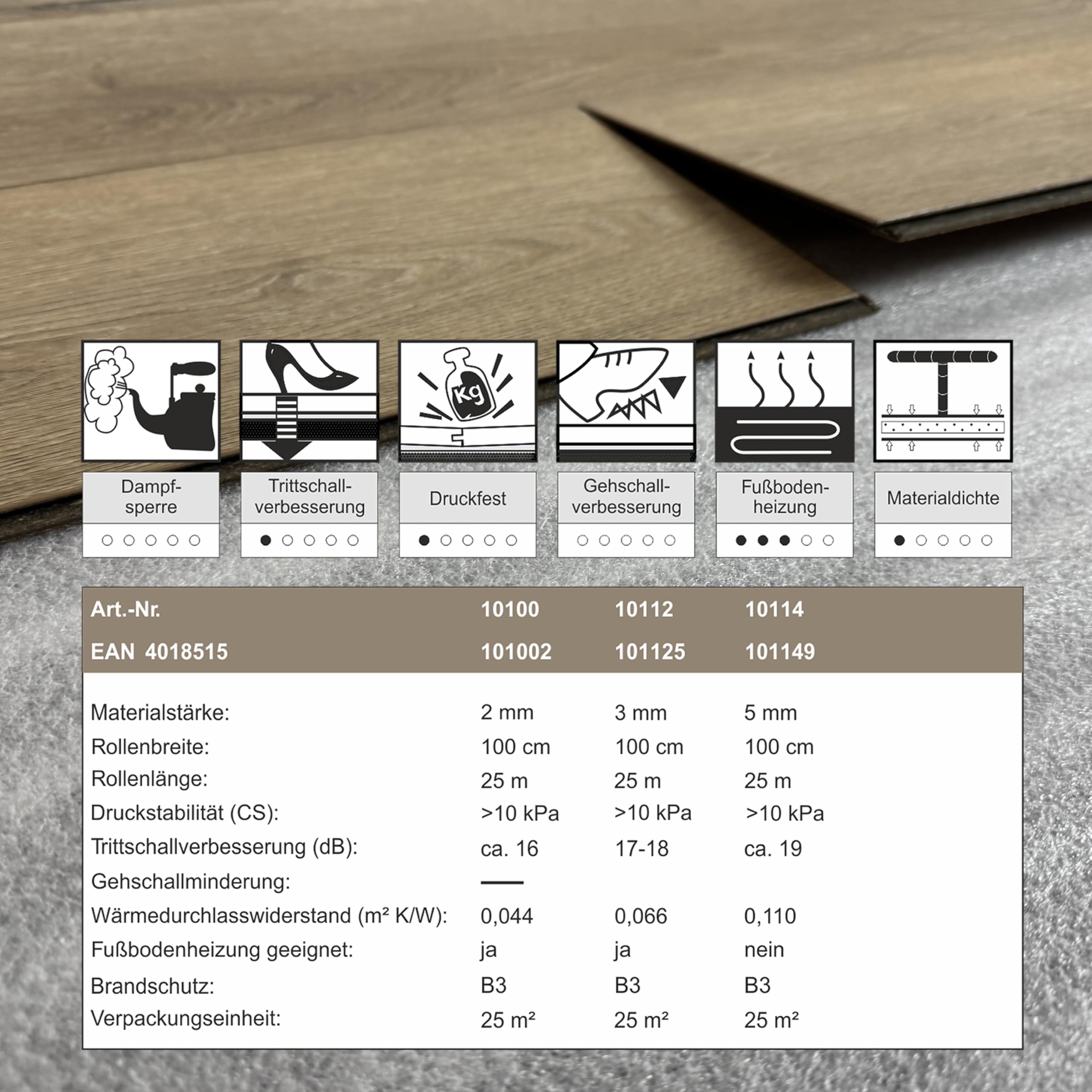 uficell podkładka do laminowania i parkietu o grubości 3 mm (grubość 3 mm – 50 m² | 2 rolki)