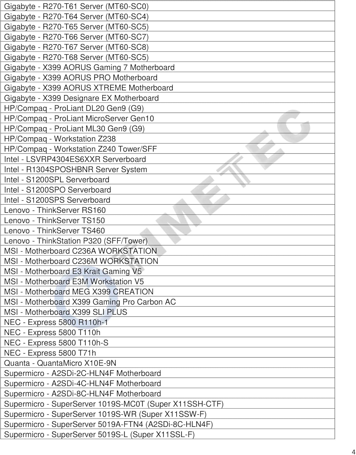 Tесh Dеаlѕ 🔥 Timetec Hynix IC 64GB KIT (4x16GB) DDR4 2400MHz PC4-19200 Unbuffered ECC 1.2V CL17 2Rx8 Dual Rank 288 Pin UDIMM Server Memory RAM Module Upgrade (64GB KIT (4x16GB))