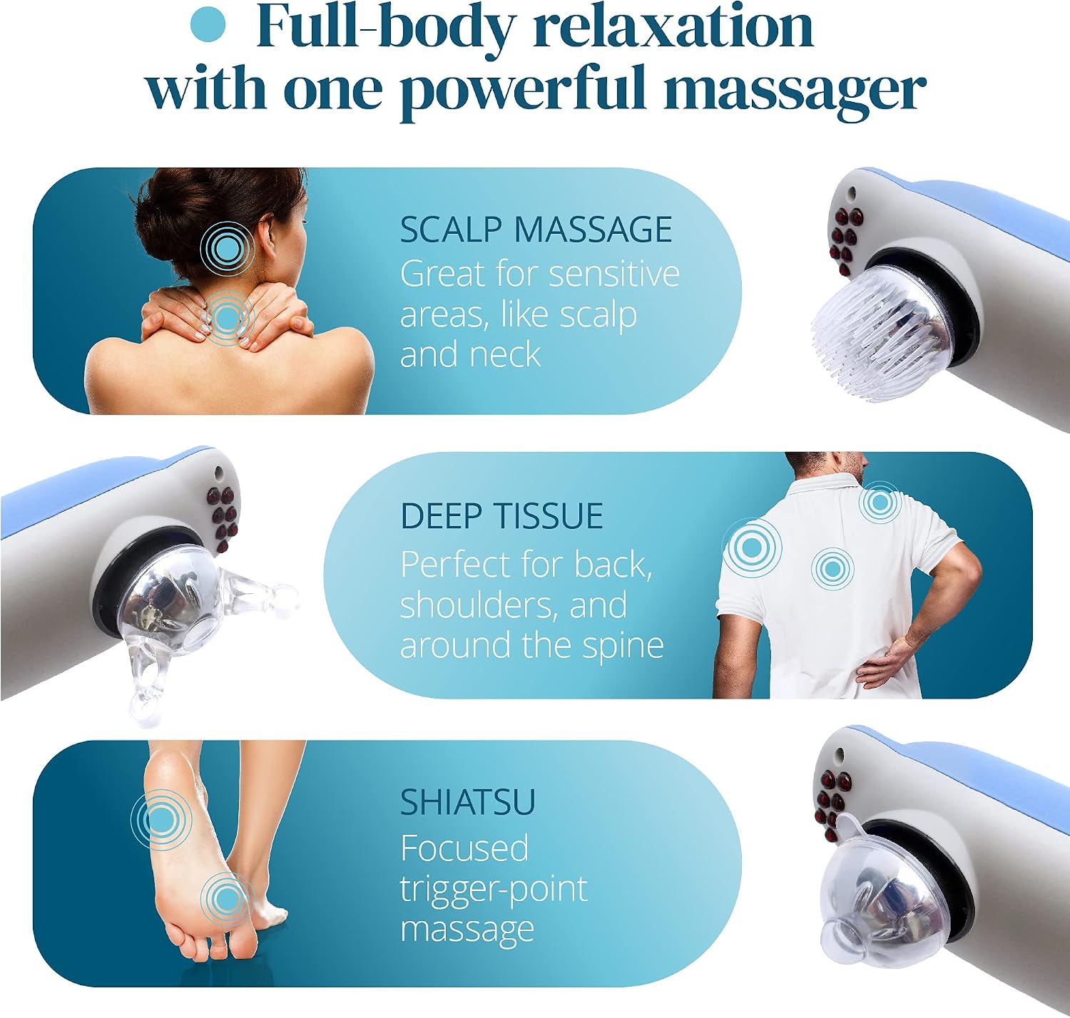 TheraFlow Deep Tissue Percussion Massager - Handheld Back Massager for Neck, Muscle, Shoulder, Foot, Leg, Calf Pain Relief - Electric, Full-Body Massage - 3 Adjustable Heads and 3 Speeds