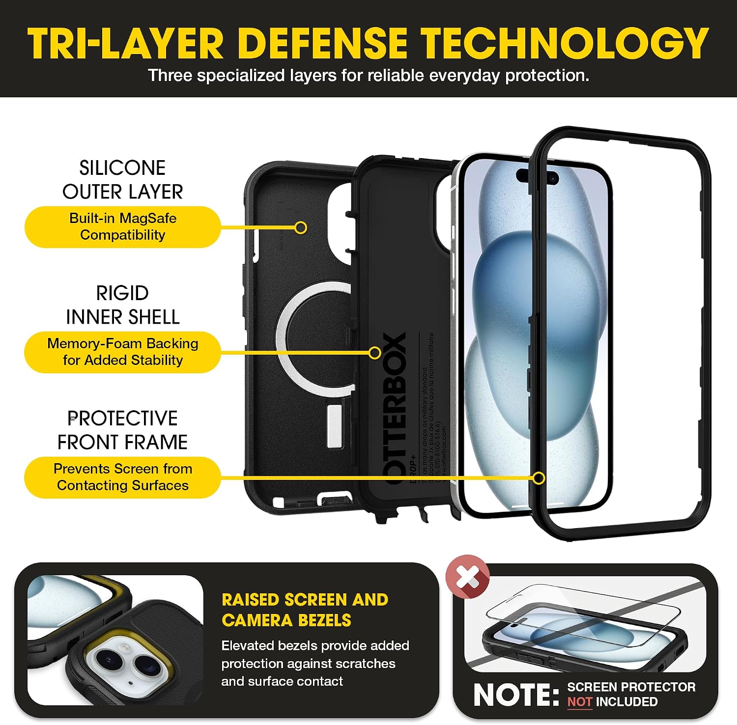 OtterBox Defender MagSafe Case for iPhone 17e, 16e, iPhone 15, iPhone 14, iPhone 13 – 7X Military-Grade Drop Protection, Rugged Grip Texture, Strap Anchors, Port Covers – Non-Retail Packaging – Black