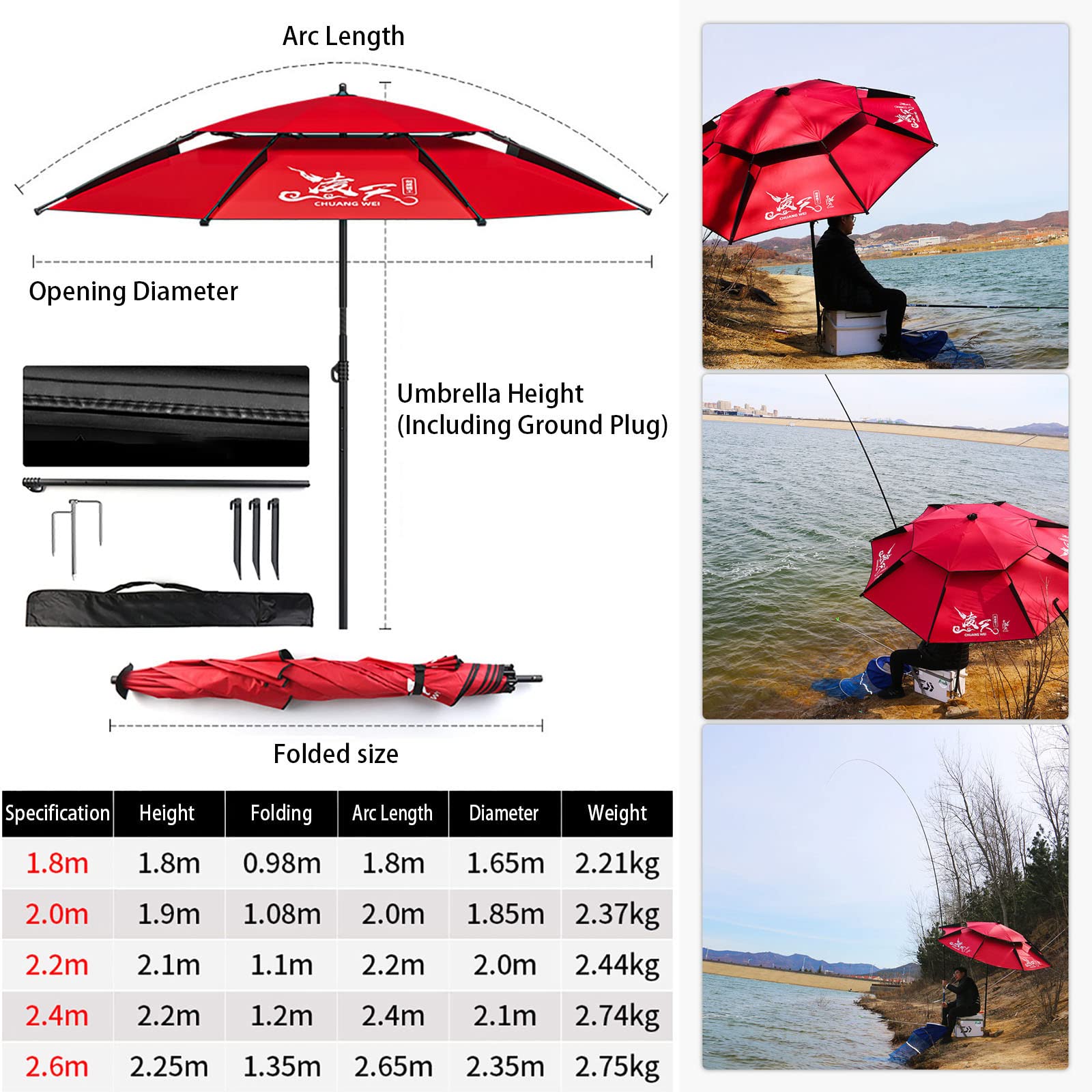 Ombrellone da Pesca Rotondo, Grande Ombrello da Spiaggia All'aperto, Ombrellone Pieghevole, Regolabile A 360°, Antipioggia, Protezione Solare, UV 40+, Ombrellone per Balcone, Giardino, Patio