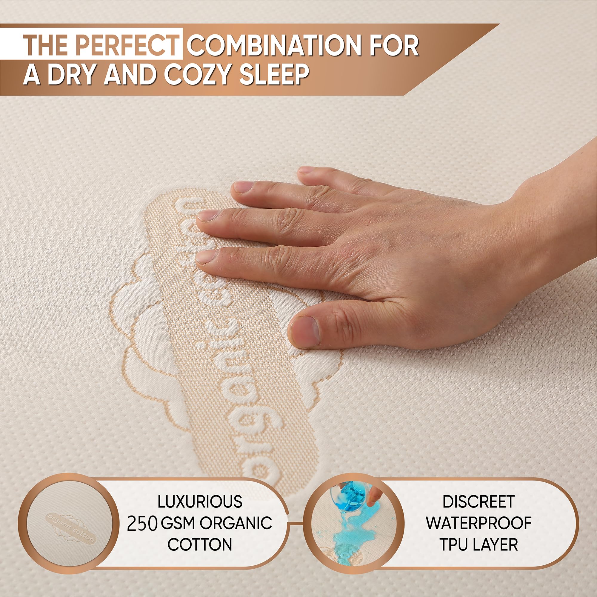 Protector de colchón orgánico Impermeable tamaño Queen, Funda de colchón Transpirable de algodón orgánico, Comodidad de 250 g/m², Bolsillo Profundo, Comodidad Ajustada