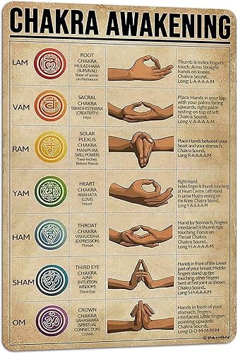 PAIION Lienzo con estampado de chakras que despiertan conocimientos de yoga, arte de pared, carteles de metal, póster vintage, aniversario,