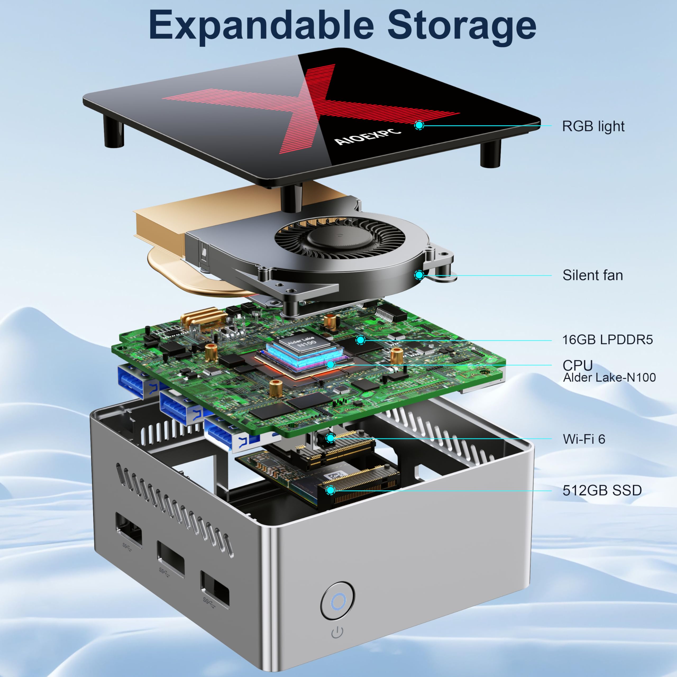 AIOEXPC Mini PC Ιntel Alder Lake N100,Mini PC Win11 Pro,LPDDR5 16GB RAM 512GB SSD,WiFi6,BT5.2,Mini PC Desktop 2xHDMI,1xDP,4K UHD con 3 Modalità di Illuminazione RGB per Ufficio/Casa/Business