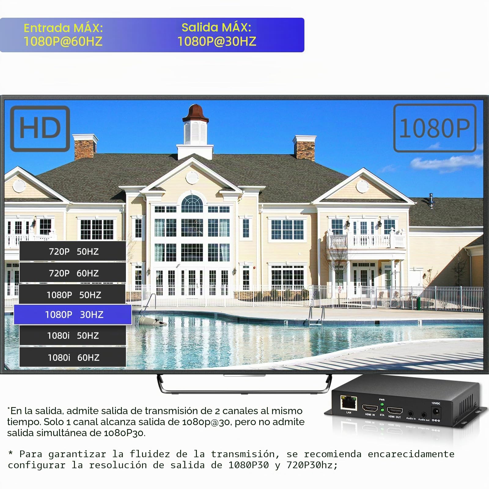 H.265/264/MJPEG Ultra Mini HDMI 1080P Codificador de vídeo con HDMI loopout, a H.264 HTTP, RTSP, RTMP/RTMPS, SRT,HLS, FLV,es Compatible con ONVIF, Multicast Encoder para Youtube Facebook