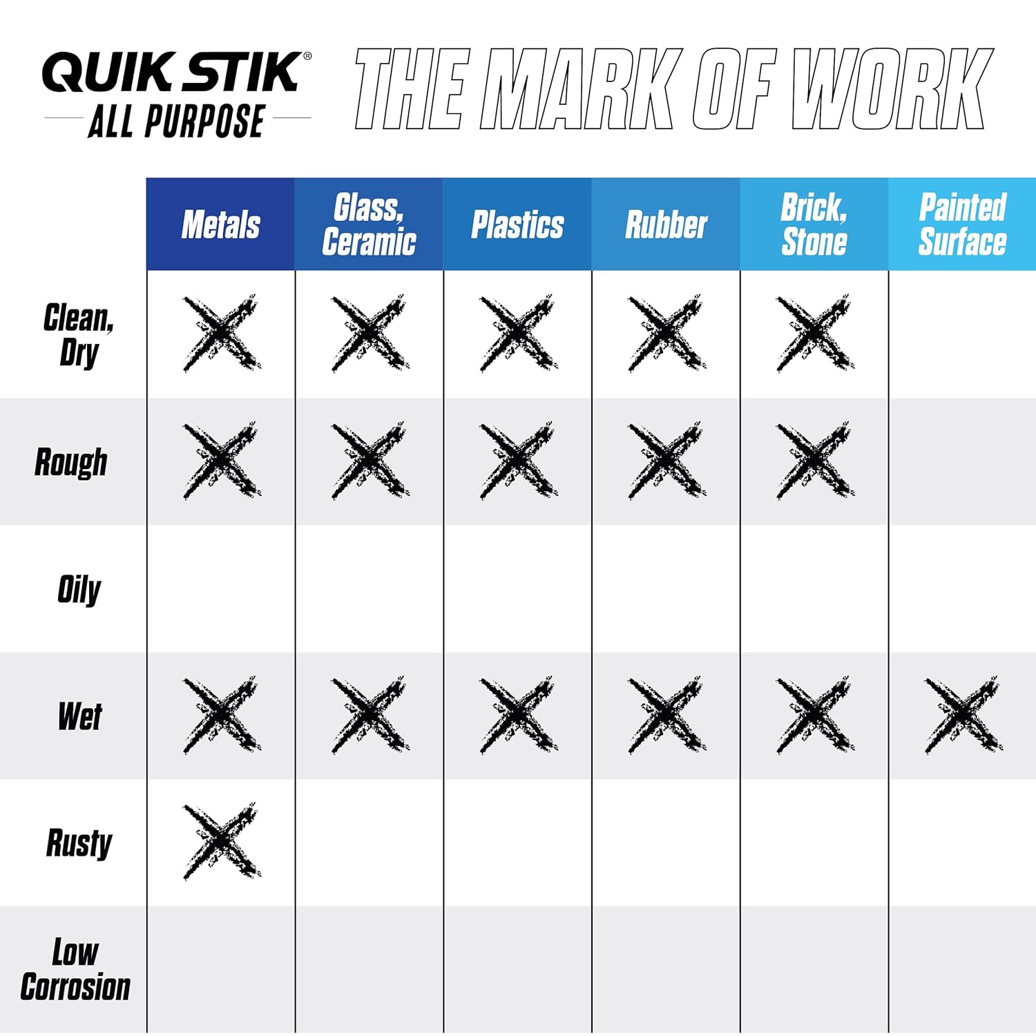 Markal 61050 Quik Stik Twist Long-Lasting Solid Paint Marker, Black (Pack of 12)