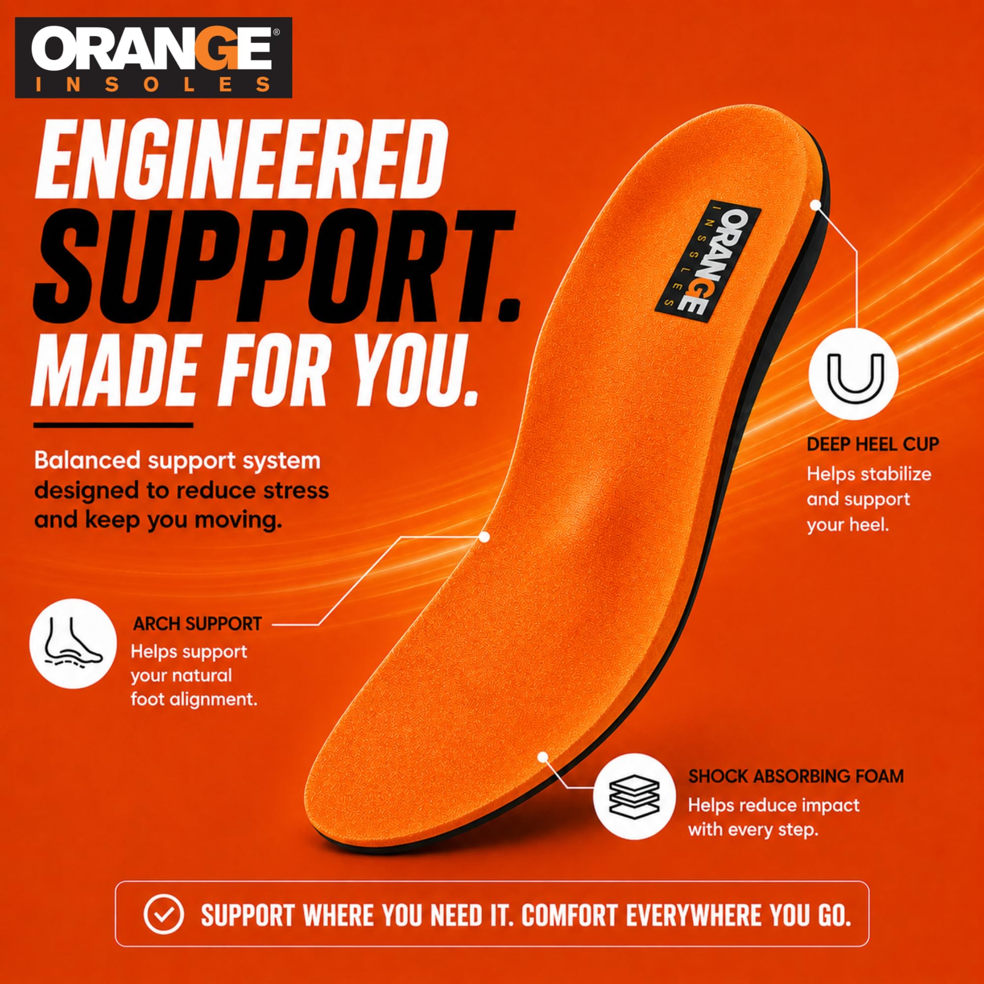 Orange Full Length Orthotic Insoles Orange - F - M9-9.5 / W10.5-11 by Orange Insoles