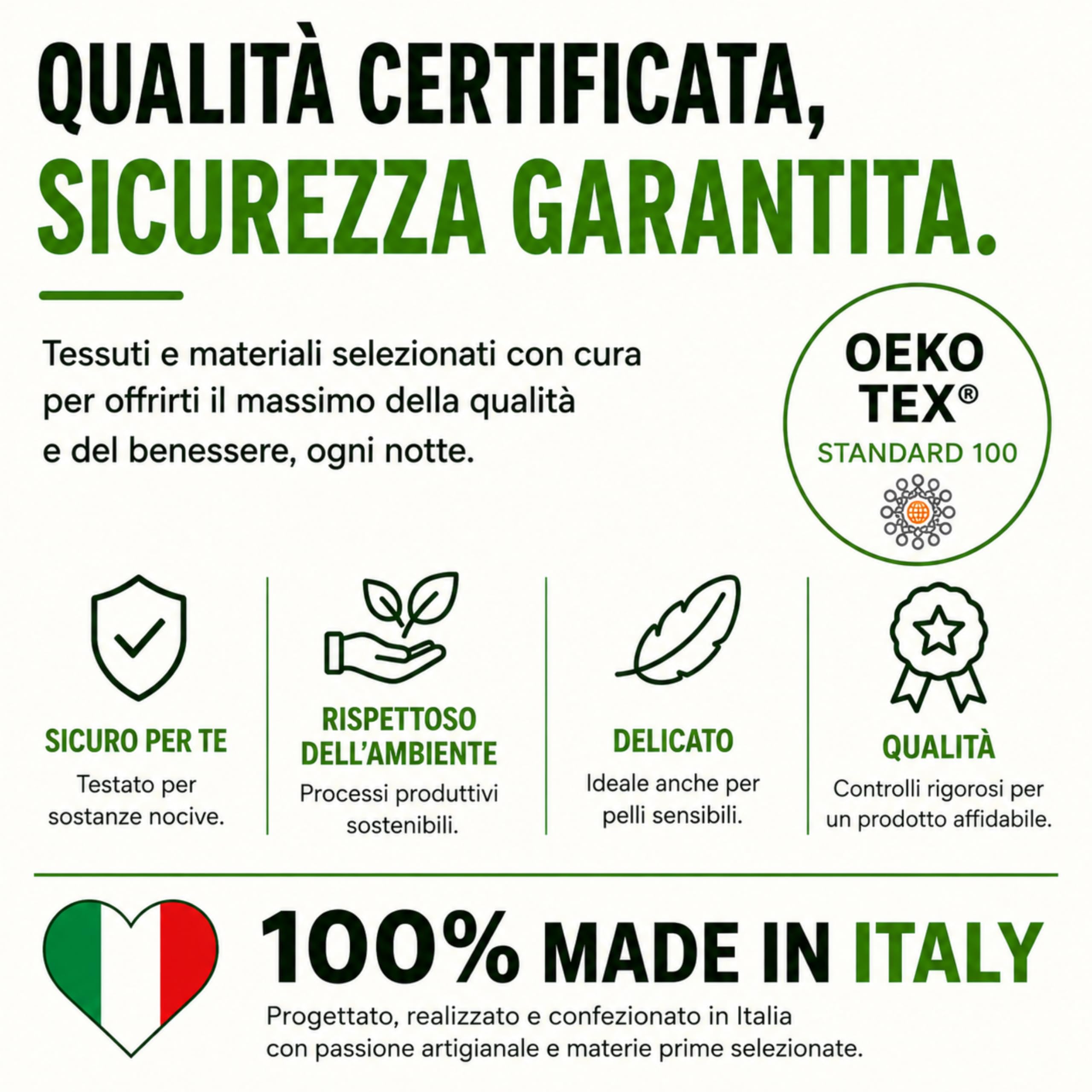 The Double Twenty Cuscino Cervicale per Dormire a Doppia Onda Elevato Supporto Collo - Guanciale Memory Foam Federa Lavabile in Aloe Vera - Cuscino Memory Foam Made in Italy Certificato Oeko Tex