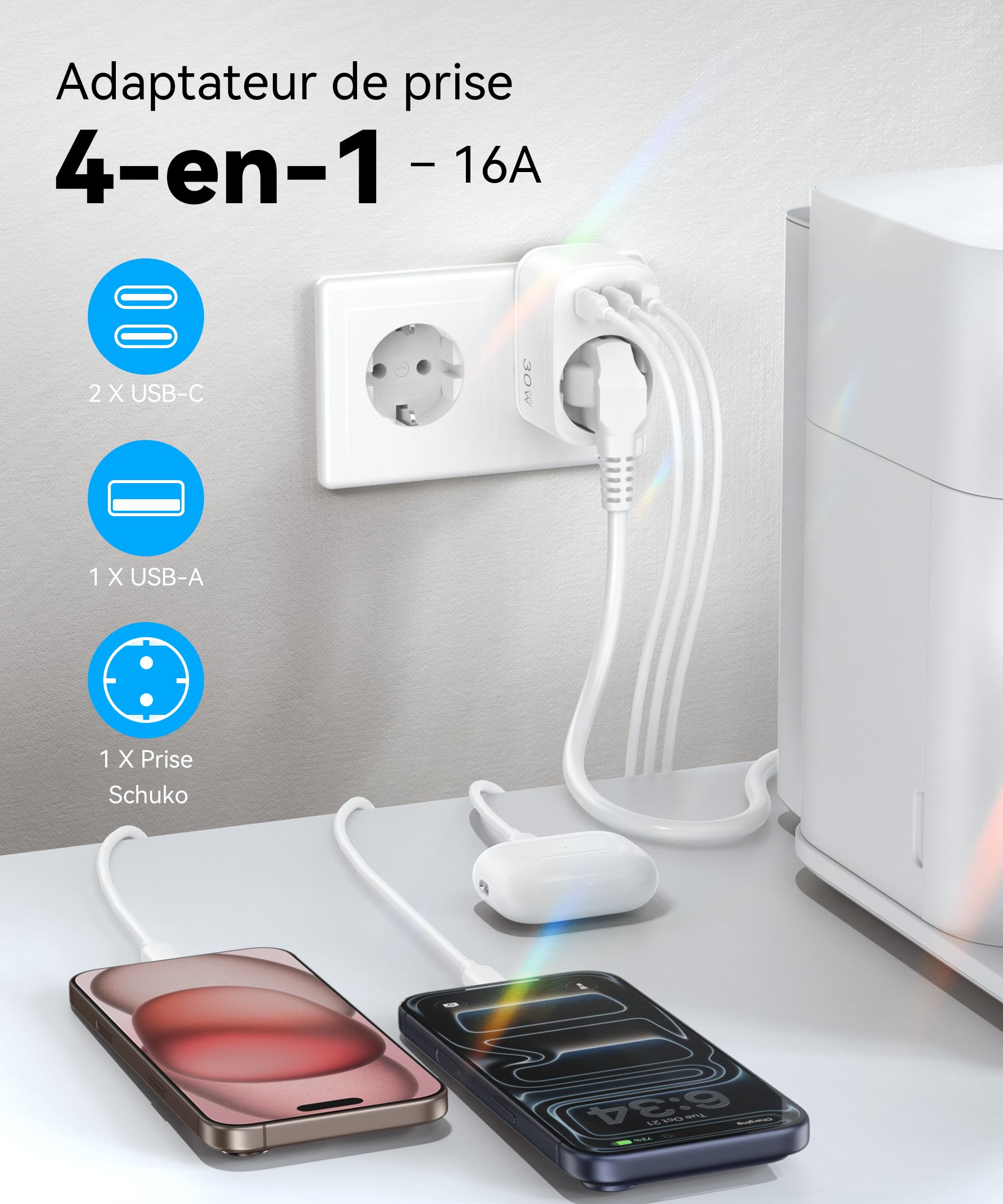 TOPADRE 2-Pack Prises Allemandes Murale avec 2 ports USB-C et USB-A, Chargeur Rapide 30W, Multiprise 4 Sorties, Adaptée aux Appareils Sans Terre, Prise Schuko 3680W avec sécurité enfant pour téléphone