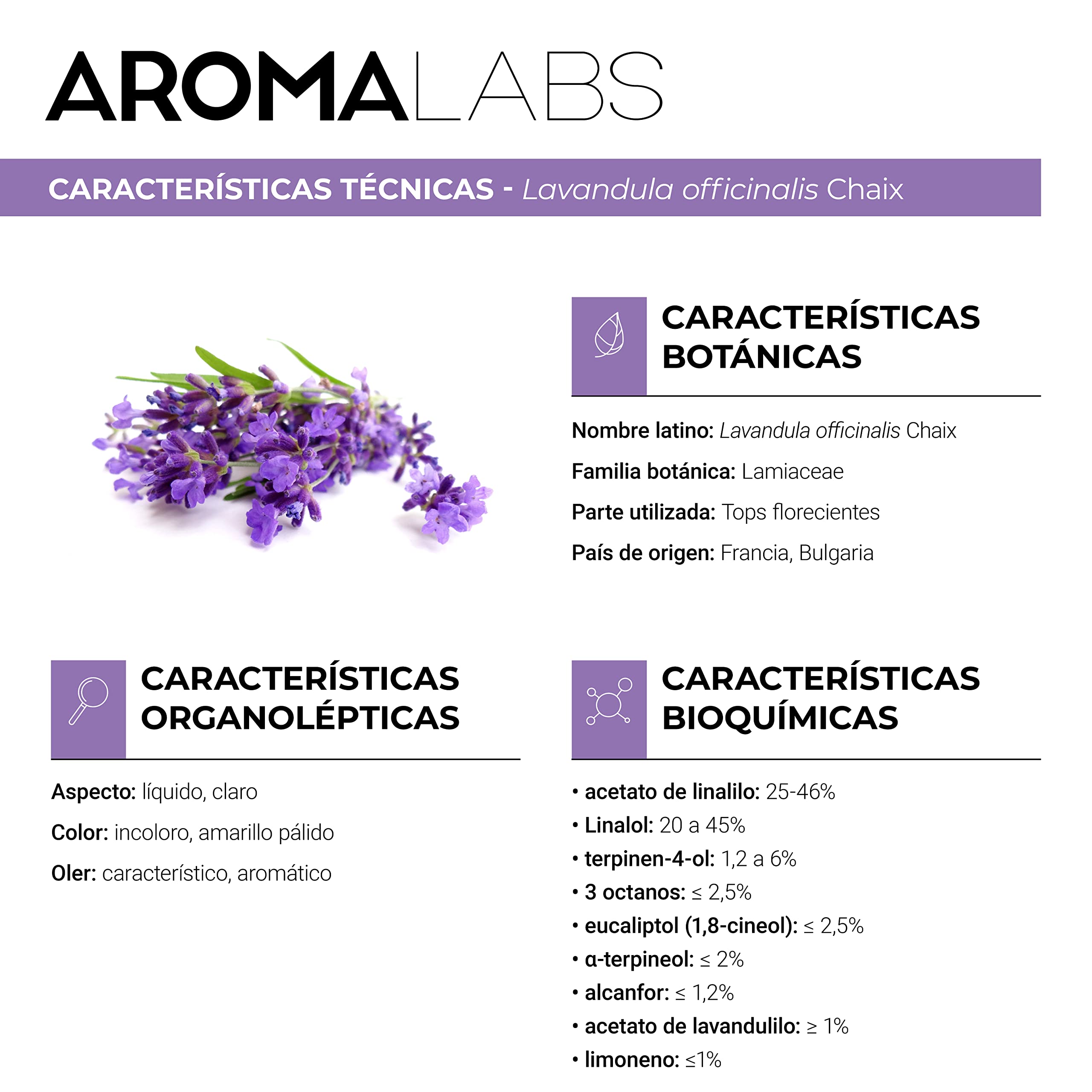 Lavender True BIO (Lavandula officinalis) - 10 mL - Chemotyping and AB Certified Essential Oil - Relaxation & Rest - Aroma Labs - 4