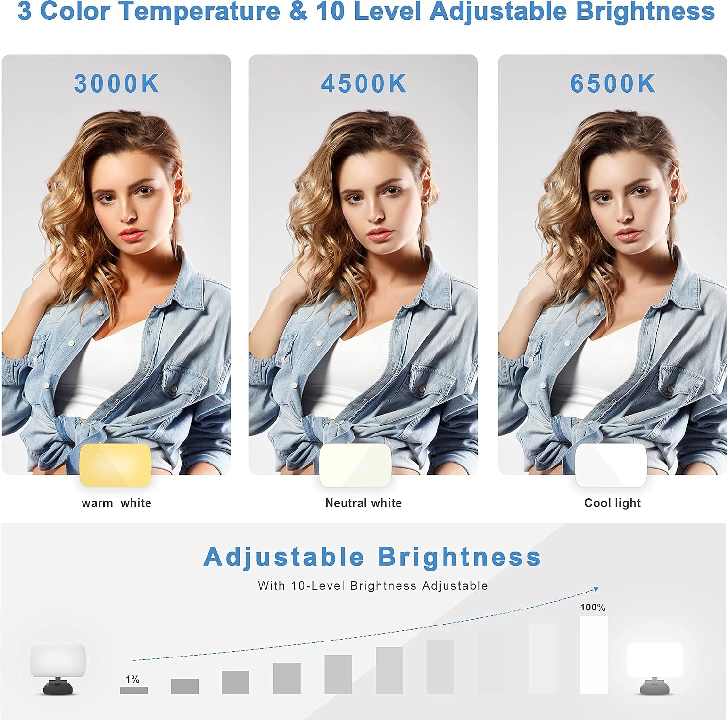 sylvwin Video Conference Lighting,Webcam Light with 3 Light Modes and Stepless Dimming,Zoom Call Lighting for Video Recording/Live Streaming/Remote Working/Online Meeting& Laptop Video Conferencing