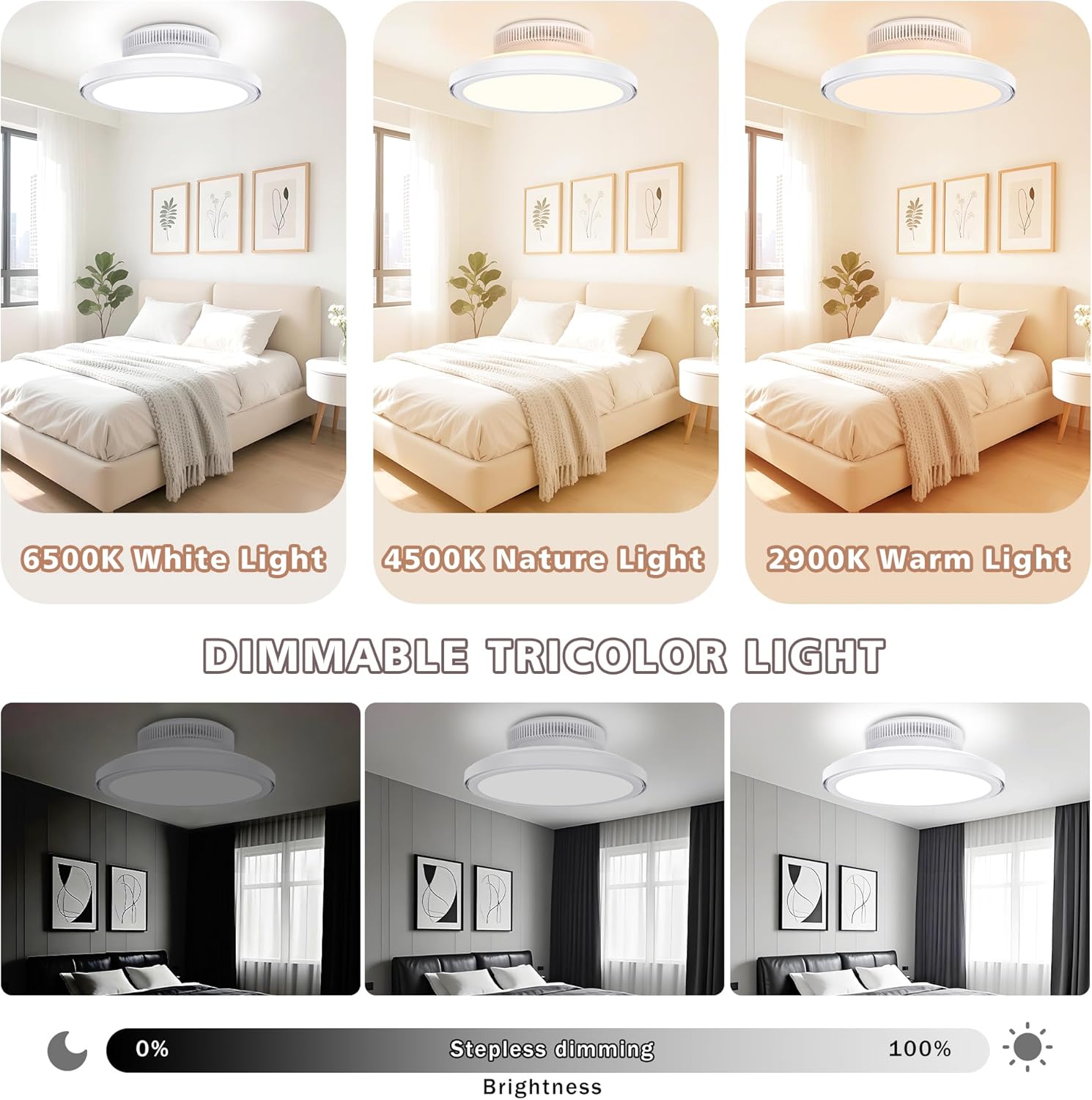 18" Bladeless Ceiling Fan, Low Profile Ceilings Fans with Light for Bedroom, Smart Ceiling Light Fixture with Remote/APP Control, Enclosed Led Flush Mount Ceiling Light 3 Dimmable,White