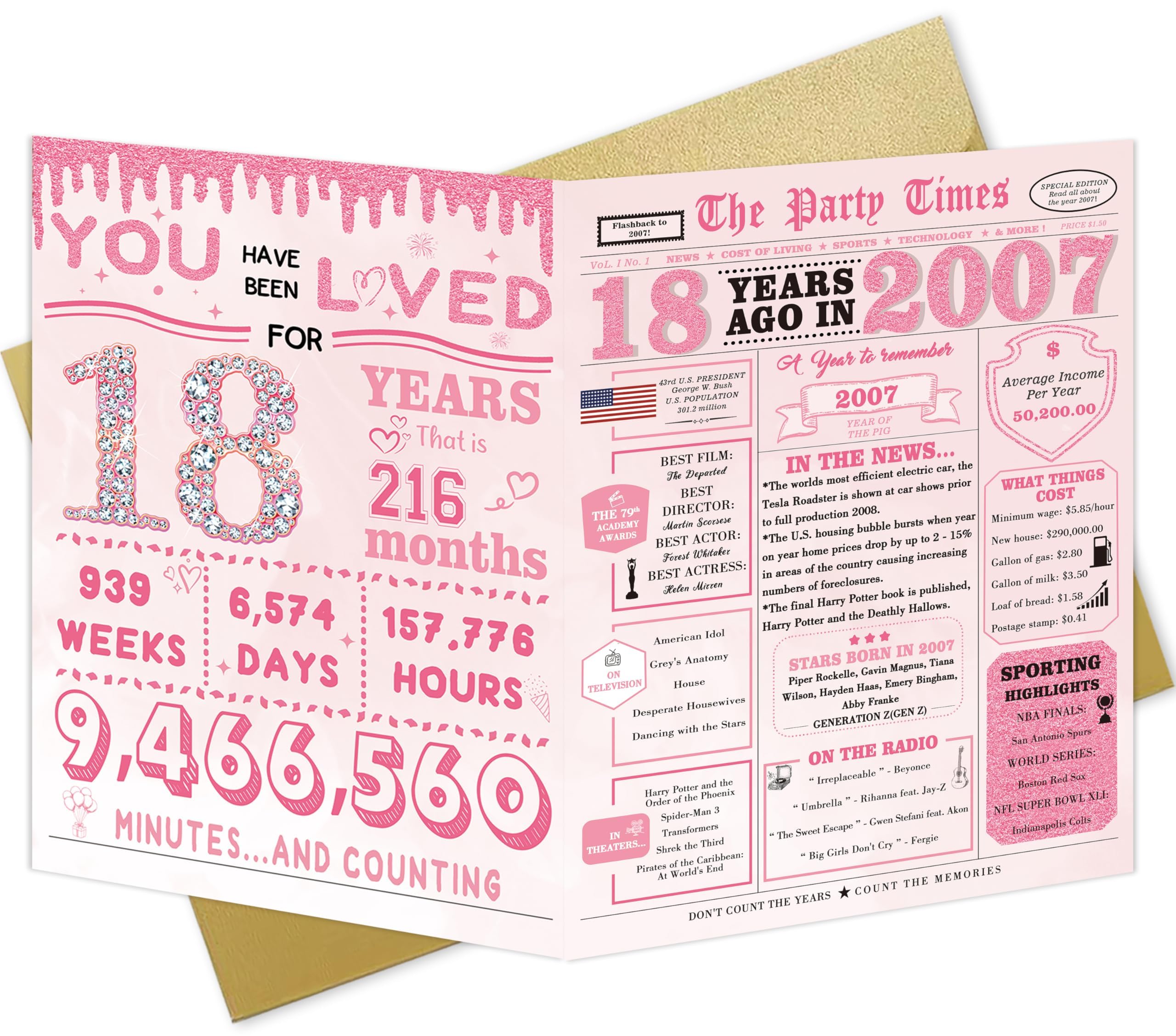 IDU 18th Birthday Card,18th Birthday Decorations & Gifts for Girls,18 Year Old Birthday Gift Card for Daughter Niece Friend Adult Granddaughter