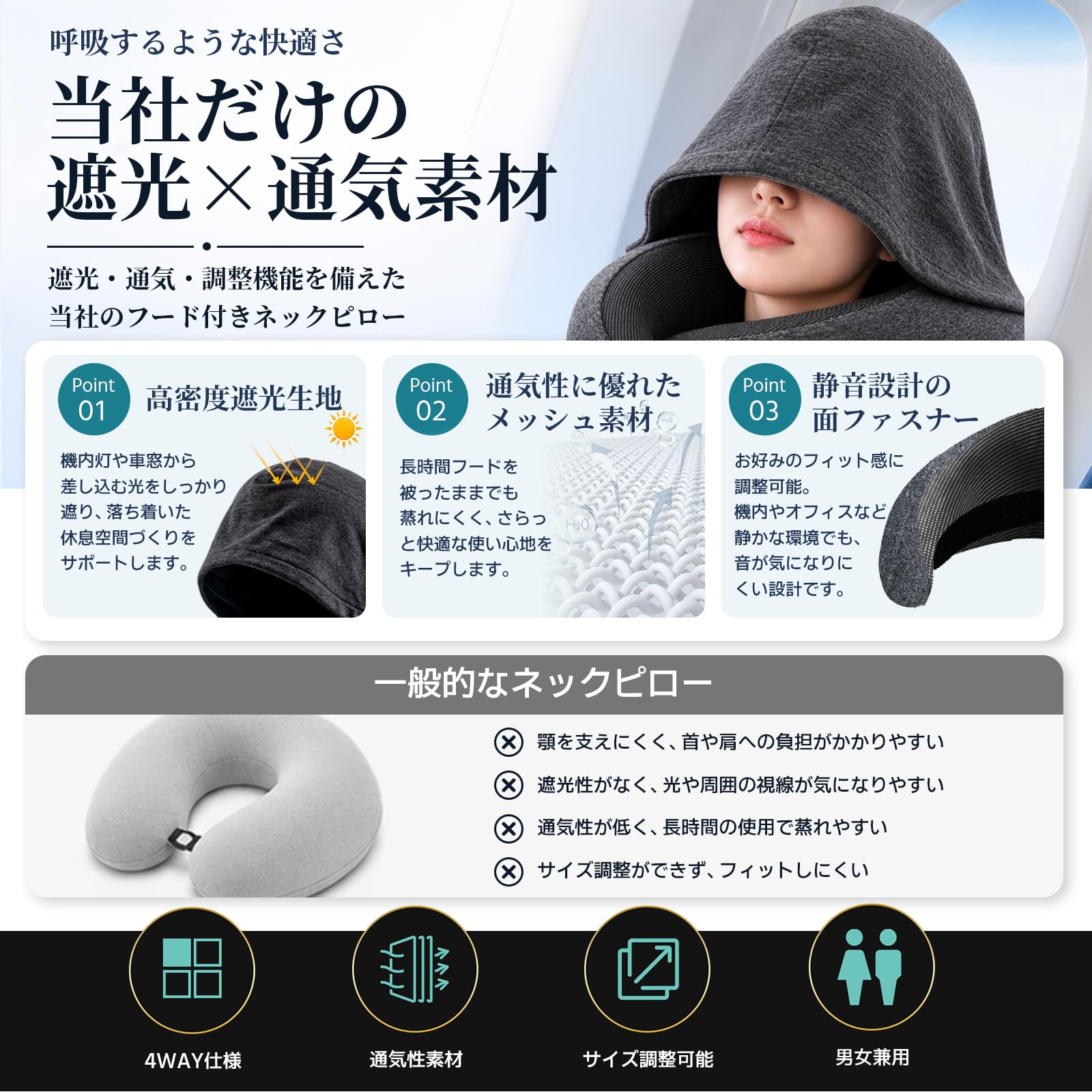 Amazon｜【どこでも瞬間快眠・理学療法士推奨】ネックピロー フード