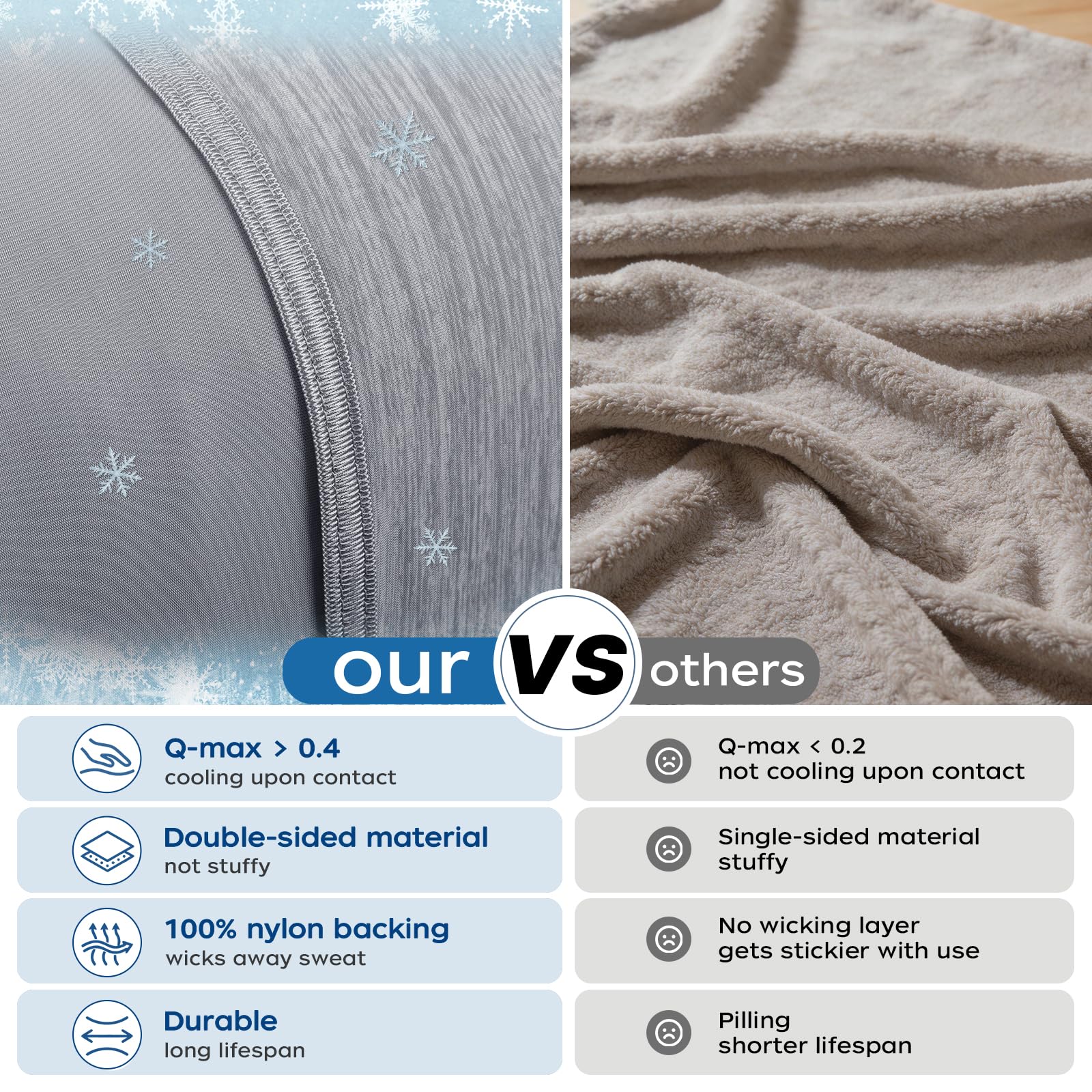 Manta refrescante para sudores nocturnos, manta fría de verano para dormir, Q-Max > 0.4, mantas ligeras y transpirables para personas que duermen con calor, niños y adultos, ideal para cama, sofá