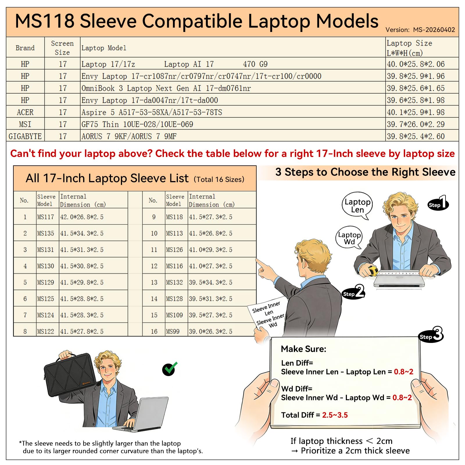 Smatree MS118 Protección rígida 17 Pulgadas Funda para portátil Compatible con HP Laptop 17/17z/17t/HP 470 G9/Envy 17, para MSI GF75 Thin 10UE, Acer Aspire 5, para GIGABYTE AORUS 7 9KF/9MF