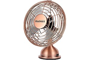 HOLMES Mini 4-Inch Desk Accessories