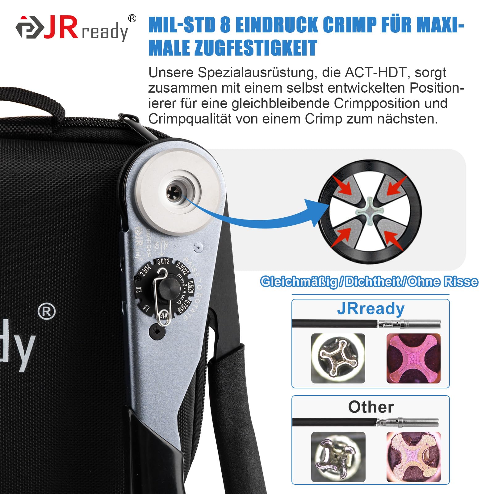 JRready ST2180 Deutsch Crimpzange, DT,DTM,DTP Steckverbinder Crimpzange mit drei Positionierern, 0.35-3mm² ACT-HDT Crimpwerkzeug für Auto