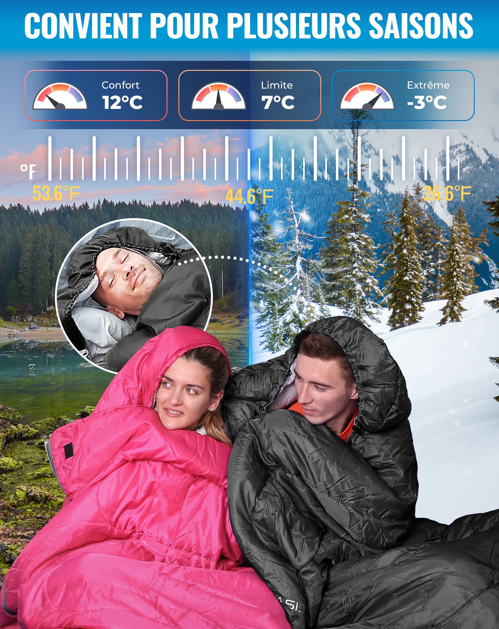 KingCamp Sac de Couchage Oasis 3-4 Saisons Imperméable et Léger pour Le Camping (Enfants et Adultes) - Reliable Gauche/Droite en Double Sac, Idéal pour Les Voyages et Activités Plein Air - 4