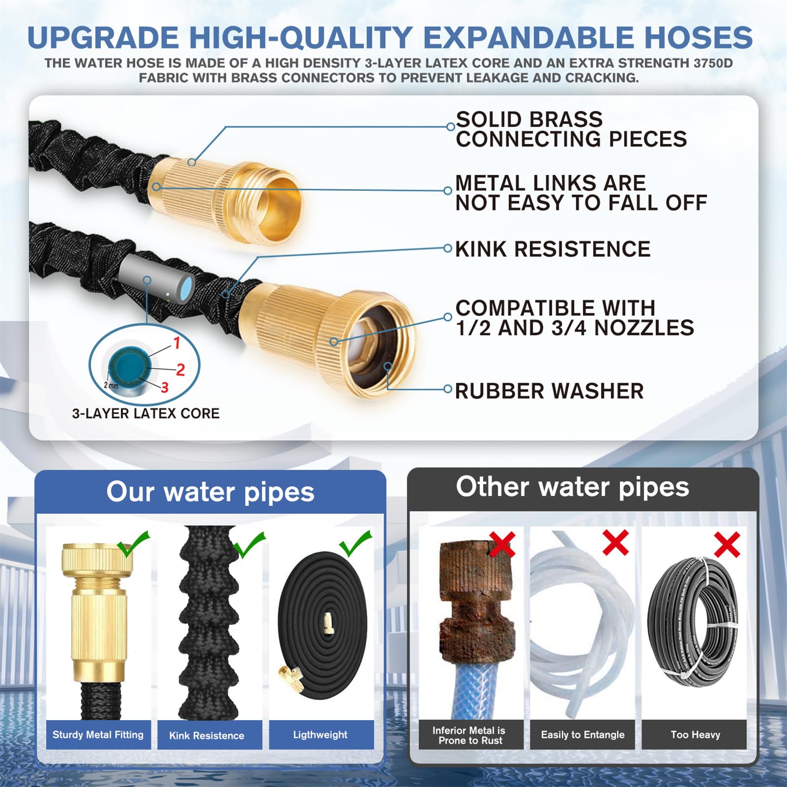Tubo Estensibile da Giardino 60 Metri, Tubo Acqua Giardino per Irrigazione con Raccordi in Ottone da 1/2" e 3/4", Lattice a 3 Strati Resistente, Senza Pieghe, 8 Modalità di Spruzzo