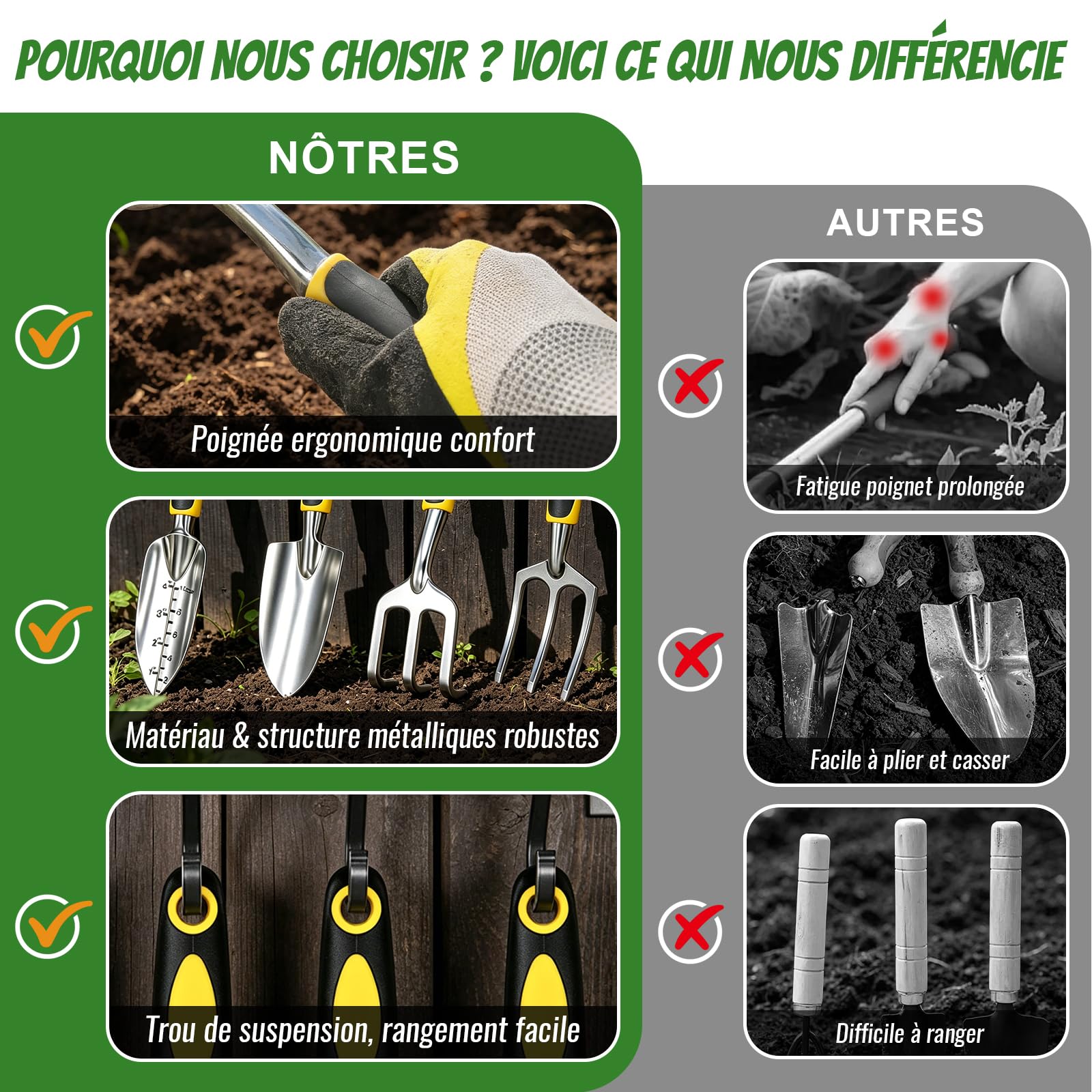 Kit Outils de Jardinage 8 Pièces, Sécateur et Truelle en INOX | Manche Antidérapant, Sac de Rangement, Gants, Râteaux et Désherbeur pour Plantation, Entretien de Fleur et Potager