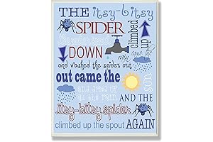 The Itsy Bitsy Spider: Nursery Rhyme Poster for Kids Room Decor