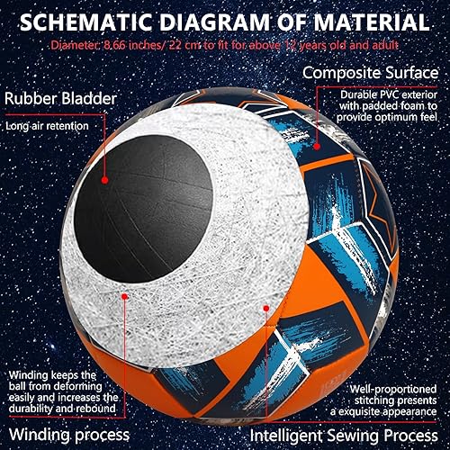 Miniatura 3 de Balón de fútbol tamaño 5 para jóvenes y adultos, entrenamiento en exteriores e interiores, pelota de fútbol para deportes escolares con 1 bomba, 1