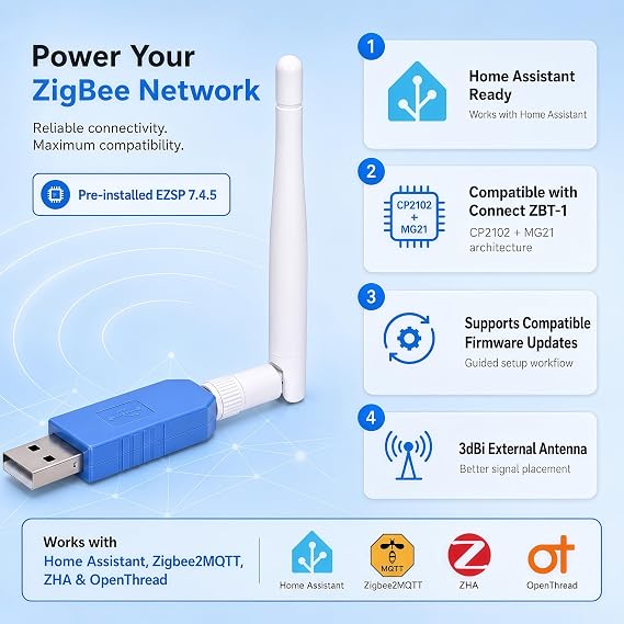 ZigBee 3.0 USB Dongle, Compatible with Connect ZBT-1 | Works with Home Assistant, Zigbee2MQTT & ZHA, supports pop-up pairing, firmware updates, and 3dBi external antenna