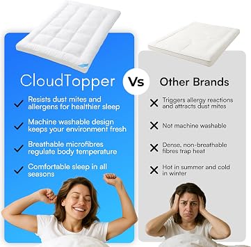 CloudTopper™ Hotel Quality Mattress Topper - 10 cm Thick Hypoallergenic Luxury Mattress Topper - Machine Washable with Breathable Microfibre Material, Ideal Back Pain & Body Ache Relief
