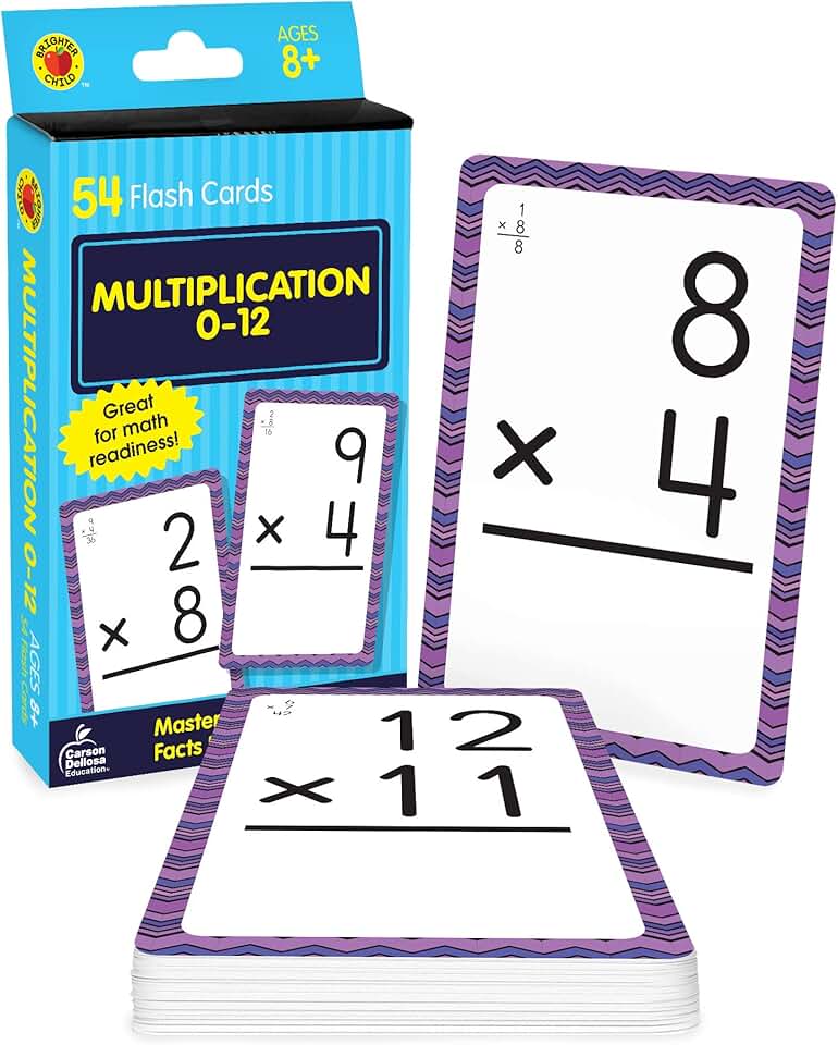 Uniq card sleeves quartz pack 300. School report card. Grading. Grade card. Grade report card.