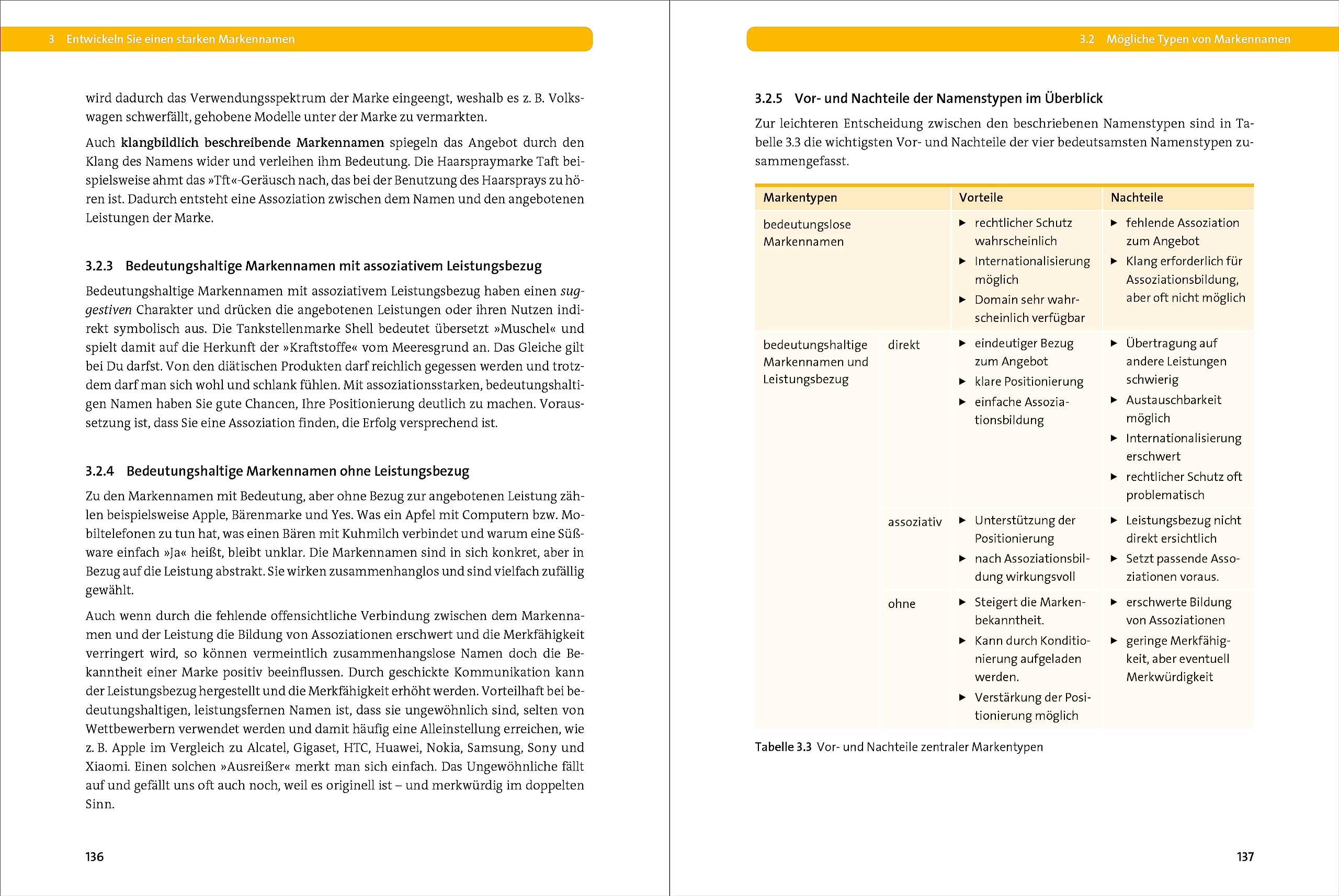Marke machen!: Wie erfolgreiches Marken-Management funktioniert. Expertenwissen rund um Brand Building, Purpose und mehr