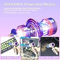 Vista 5 de Aspirador de computadora de 16000 PA, limpiador de teclado, plumero de aire comprimido, mini aspiradora de mano inalámbrica para limpieza