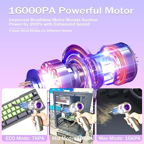 Miniatura 5 de Aspirador de computadora de 16000 PA, limpiador de teclado, plumero de aire comprimido, mini aspiradora de mano inalámbrica para limpieza de