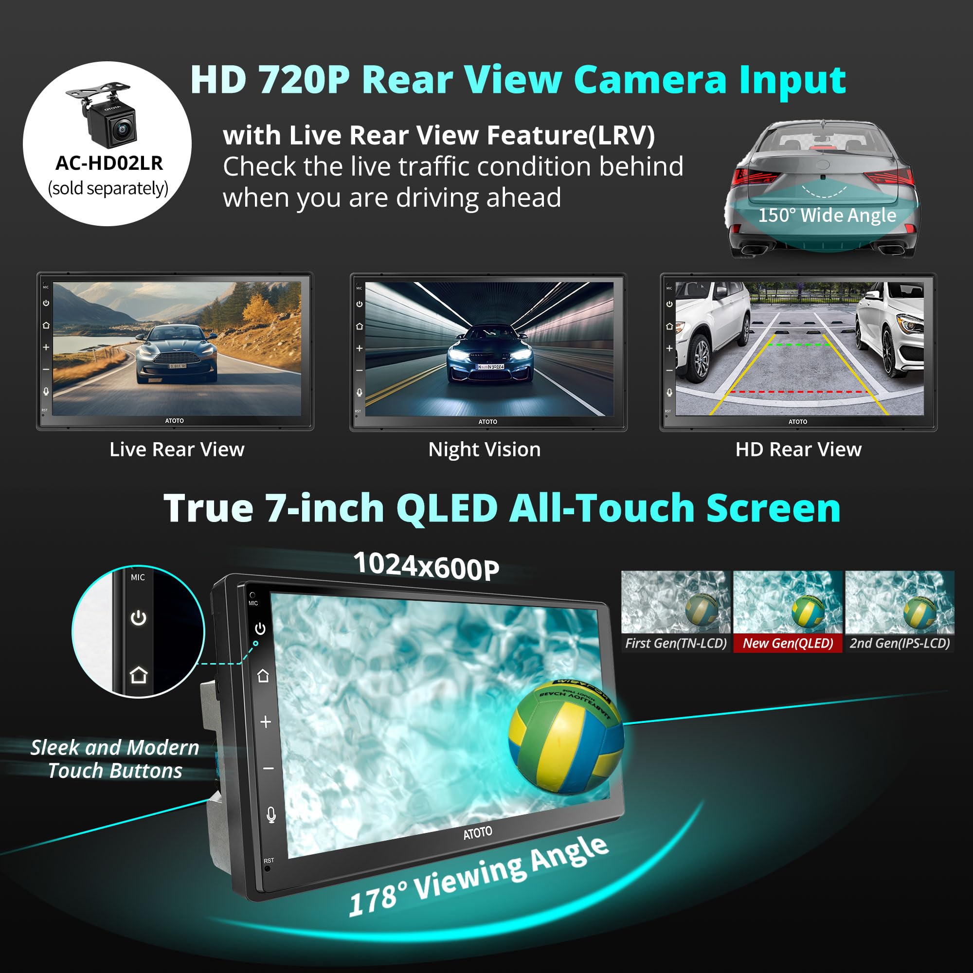 Amazon.com: ATOTOZONE A6PL 7inch QLED Android Double DIN Car 