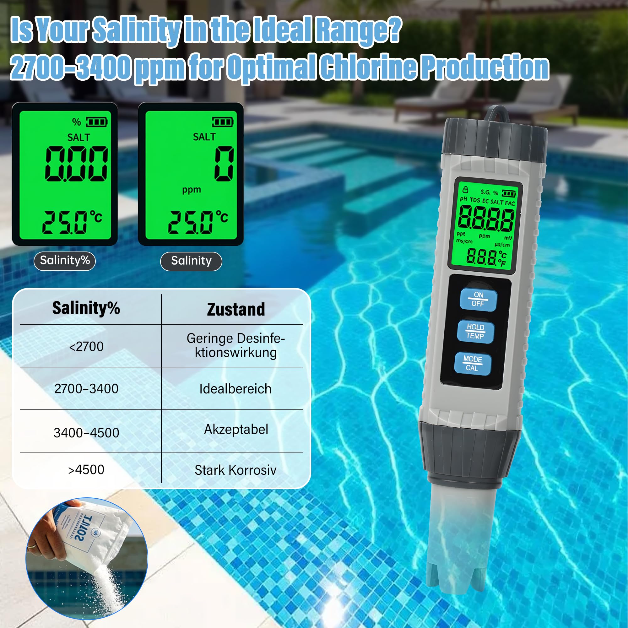 Medidor de Cloro y pH Digital 8 en 1, Tester de pH y Cloro para Piscina, Comprobador de TDS, EC, S.G, Salinidad, ORP y Temperatura con Pantalla Retroiluminada y Compensación Automática