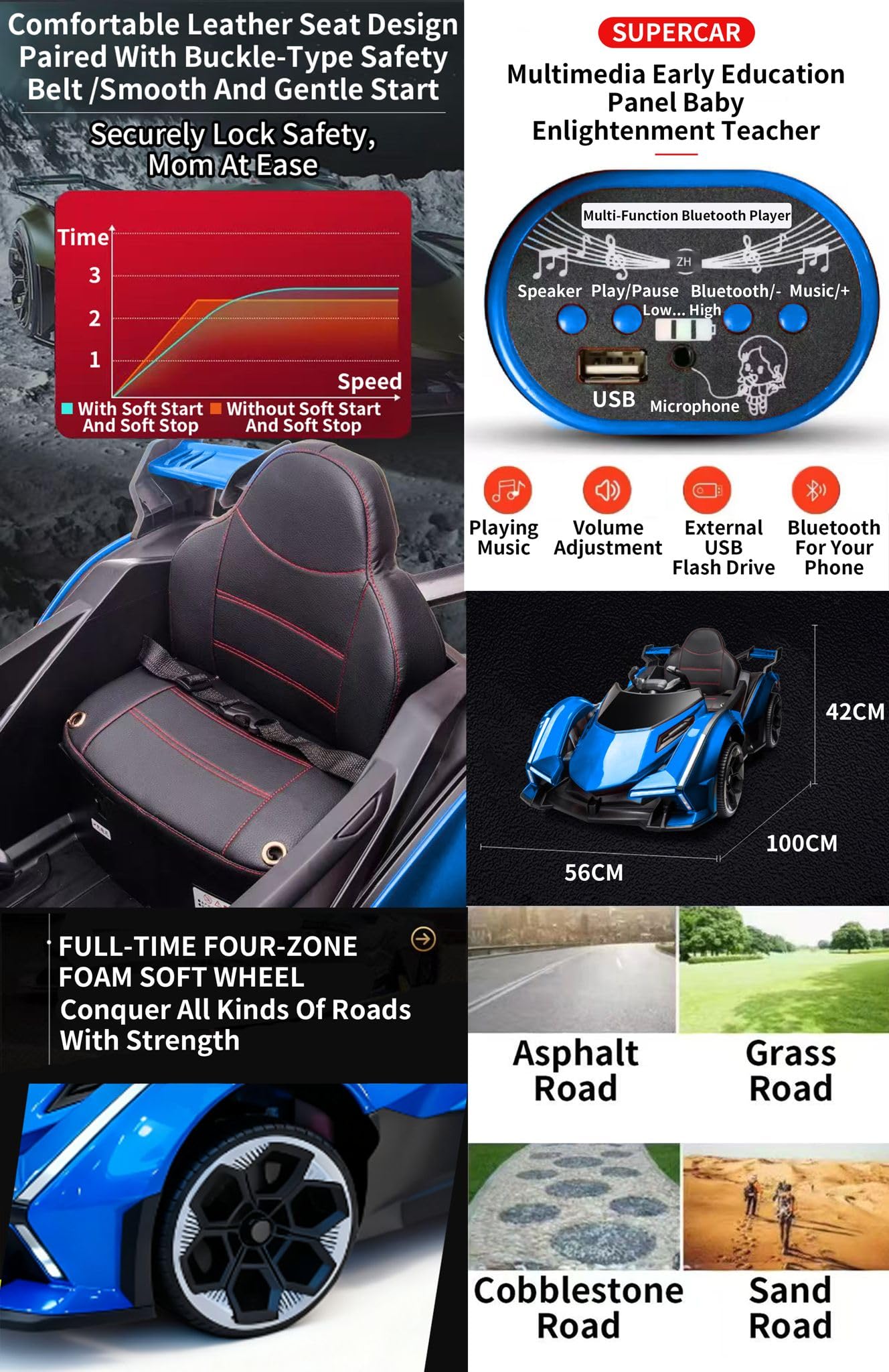 12V Kids Electric Ride On Car, Kids Electric Remote Control Car, LED Lights, Horn, USB, MP3 Music, 4 Motors, Suspension - Image 4