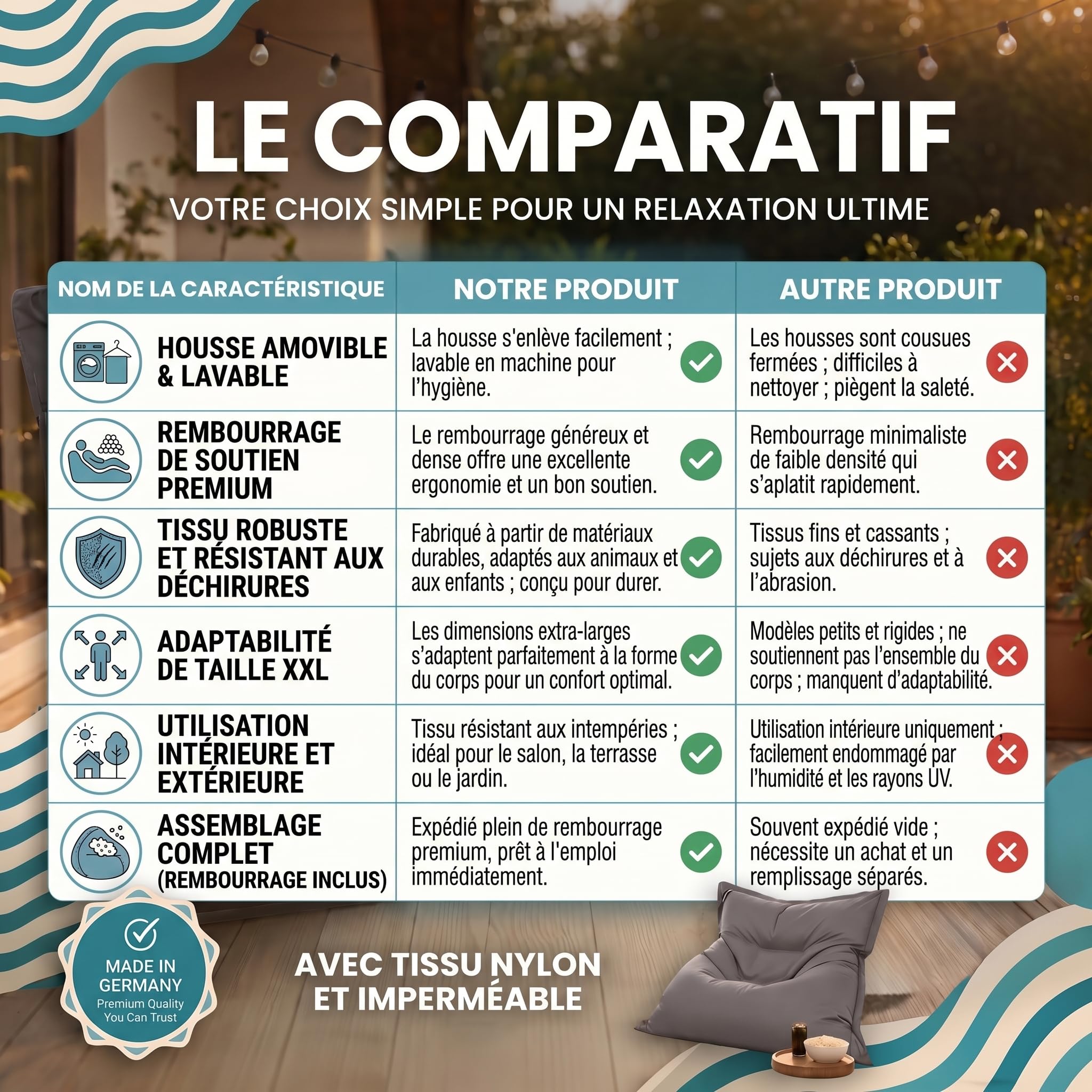LAZY BAG® Pouf Géant XXL 180x140 cm - Bean Bag Extérieur (Nylon, Gris) | Nylon imperméable, double couture, housse lavable - intérieur & extérieur, salon, balcon, jardin