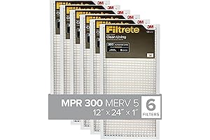 Filtrete Air Filters: 12x24x1 Inch | MERV 5 for Home