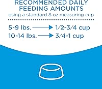 Vista 12 de Purina Cat Chow Comida seca completa para gatos, 3.15 libras