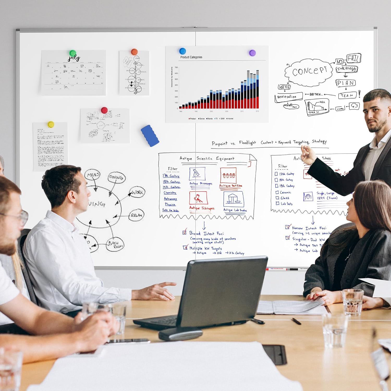 Magnetic White Board Dry Erase Board for Wall, 72" x 48" (6' X 4') Wall-Mounted Large Giant Whiteboard for School, Classroom, Office & Home