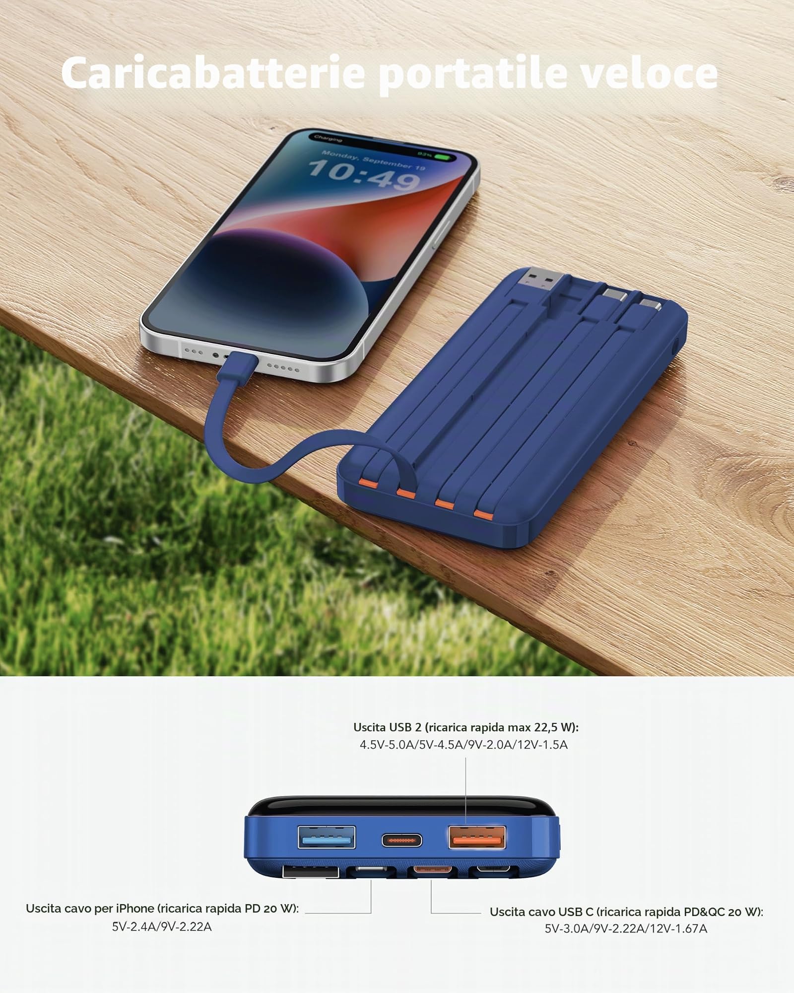 Charmast Power Bank da 20000 mAh con 4 cavi integrati, caricabatterie portatile veloce da 22,5 W per iPhone, Android, iPad, non sono necessari cavi aggiuntivi per viaggi, lavoro, emergenza (blu)