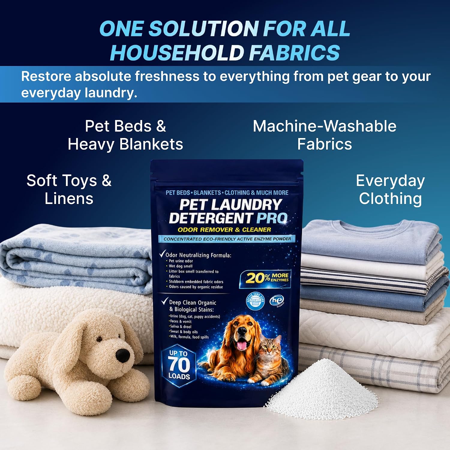 Pet Laundry Detergent Pro Enzyme Odor Remover, Deep Clean Stubborn Stains photo 6