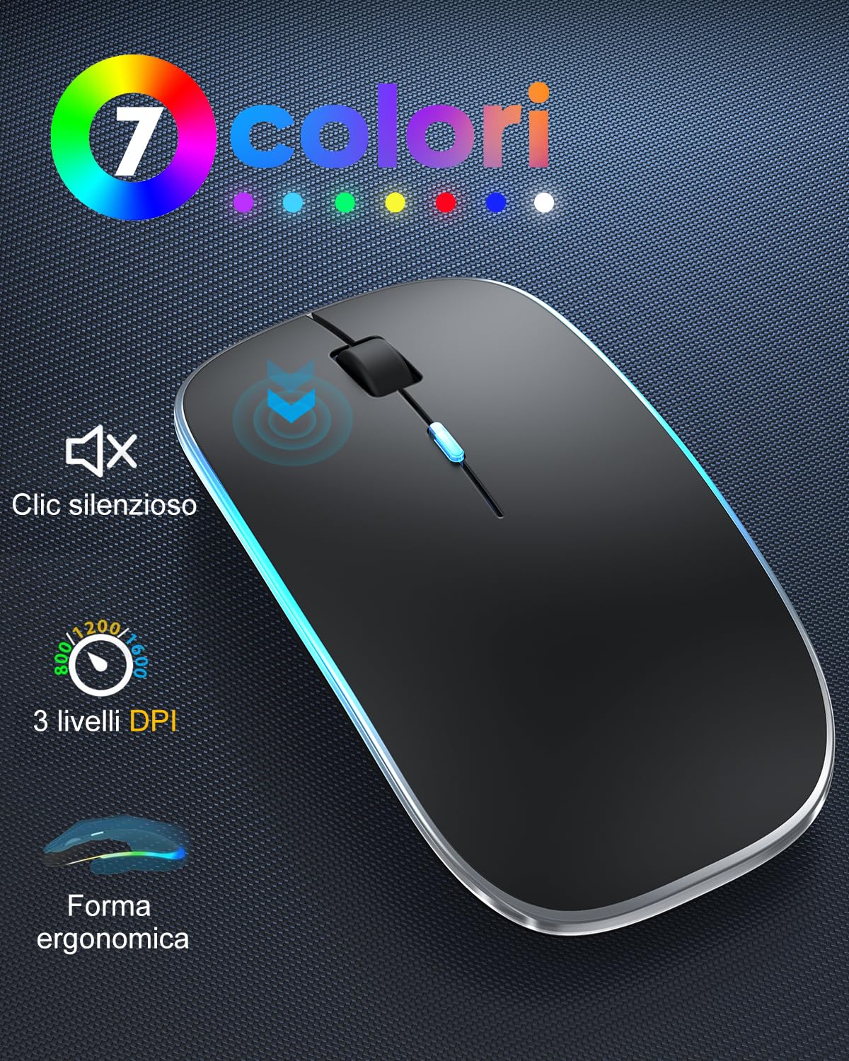 TECURS Kit Tastiera e Mouse Wireless Bluetooth per iPad Pro/Air/Mini | Retroilluminazione LED 7 Colori, Ricaricabile, Layout IT QWERTY, Ultra Sottile e Portatile, Struttura a Forbice Silenziosa